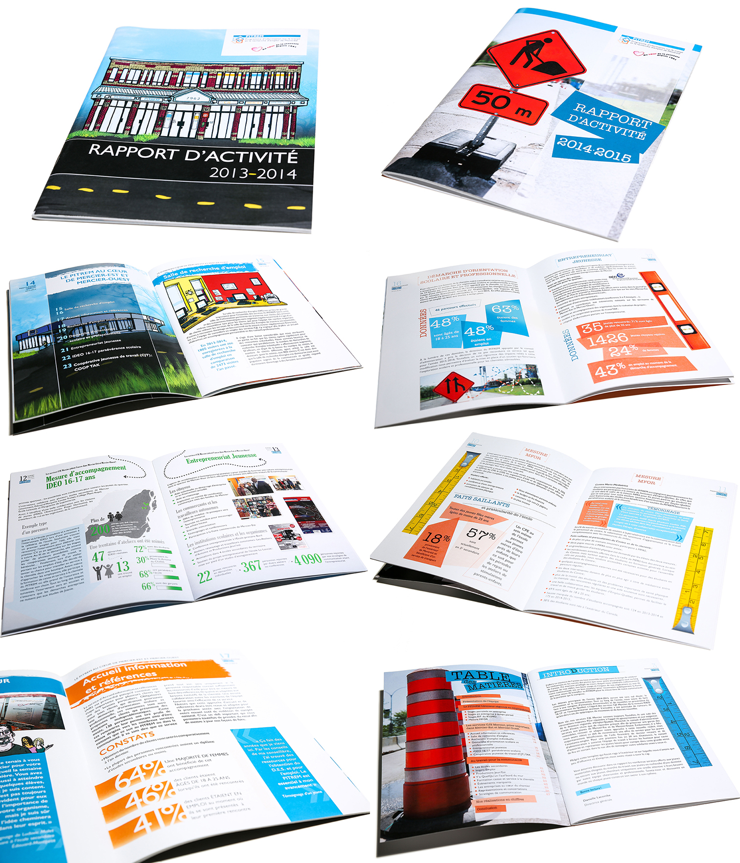 Rapport Annuel